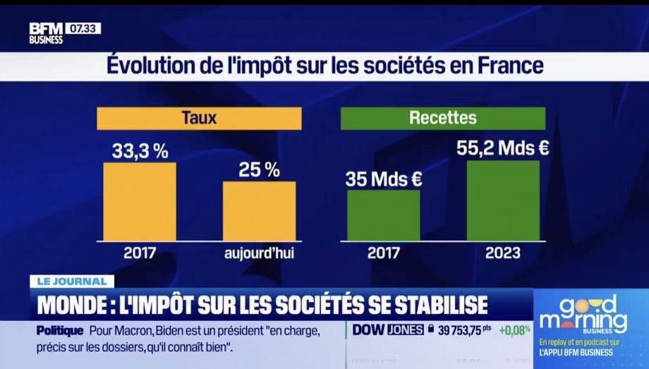 loic_rousselle tweet picture