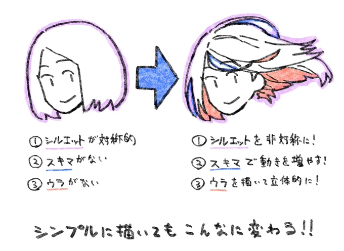 動きのある髪を描くときのポイントメモ✍️ 