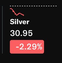 MisterSlammy's tweet image. Happy Friday!!

Been a while since we had a little #SLAMMY time huh?!

Love pulling out the hammer every time you #silver bugs get in a hoopla!!!