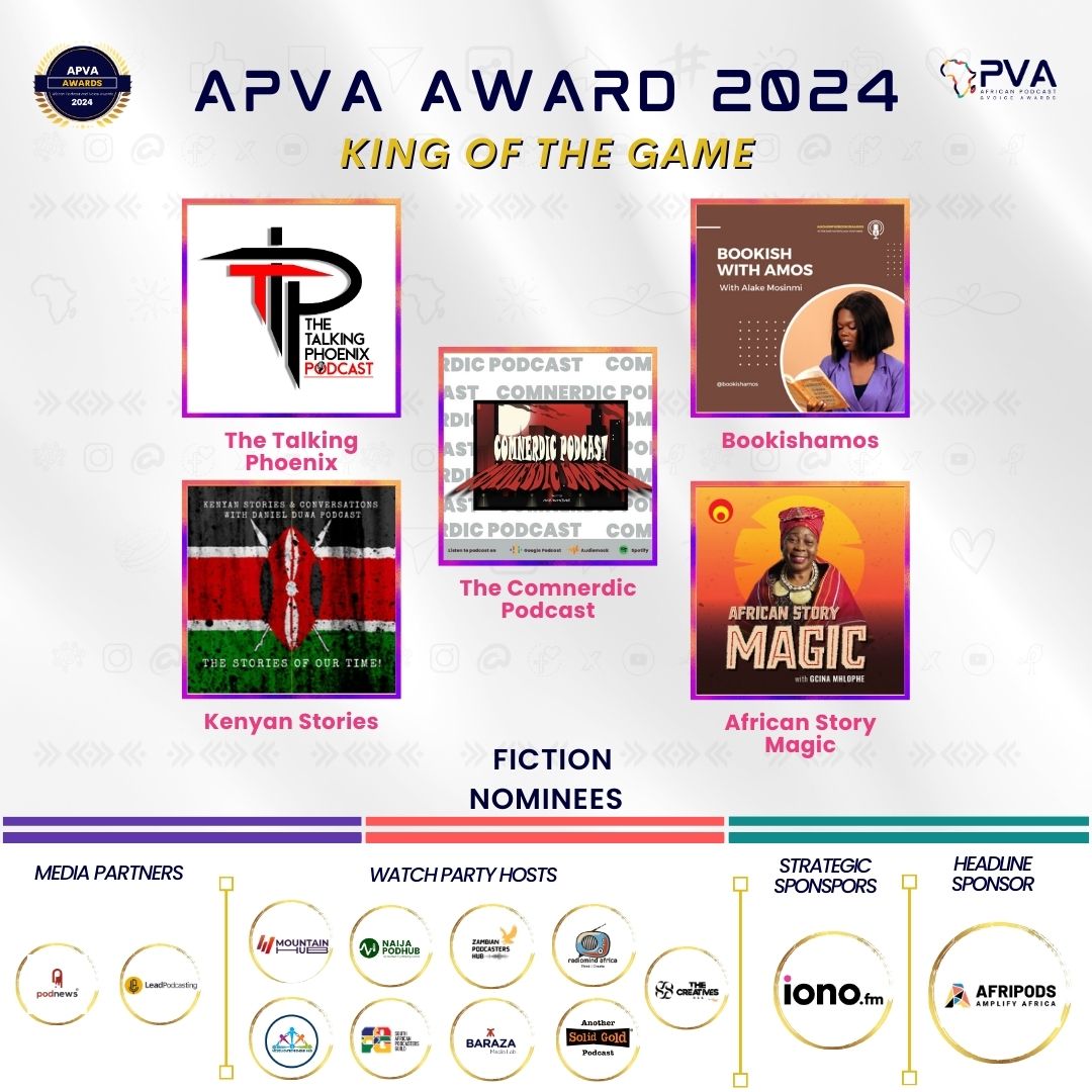 APVAofficial's tweet photo. Drumrolls...🥁
Introducing the Nominees for the Fiction Podcast Category.

📌Bookishamos @bookishamos

📌The Comnerdic Podcast @ace_wondaz

📌The Talking Phoenix @dtalkingphoenix https://t.co/tUSVGx4VPb