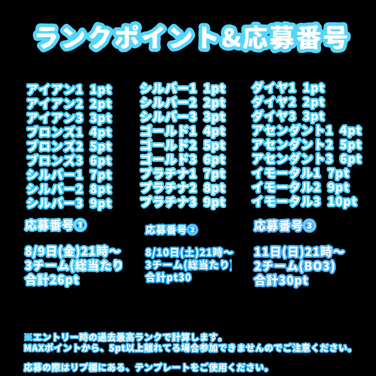 gojosatosu00's tweet photo. 👑大好評VALORANT実況付きカスタム👑

【応募受付期間】7/12-8/5
【応募方法】DMにリプ欄のテンプレート送ってください✨

VALORANTを本気でアツく楽しみたい方向けのカスタム🔥配信始めたて、カスタム初心者でも丁寧に対応します✨

#さとすカスタム で過去のカスタムの様子確認できます！見てくれる人かなり多いので、緊張感のある大会になります！！！

#VALORANT募集 #VALORANTカスタム