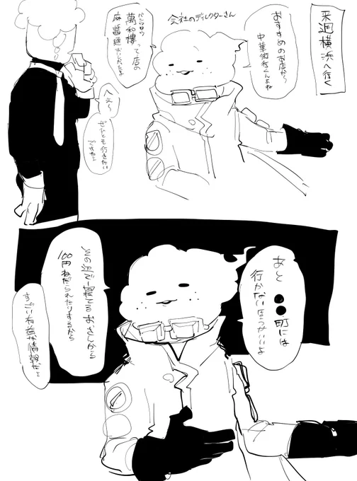 リサーチの日記 