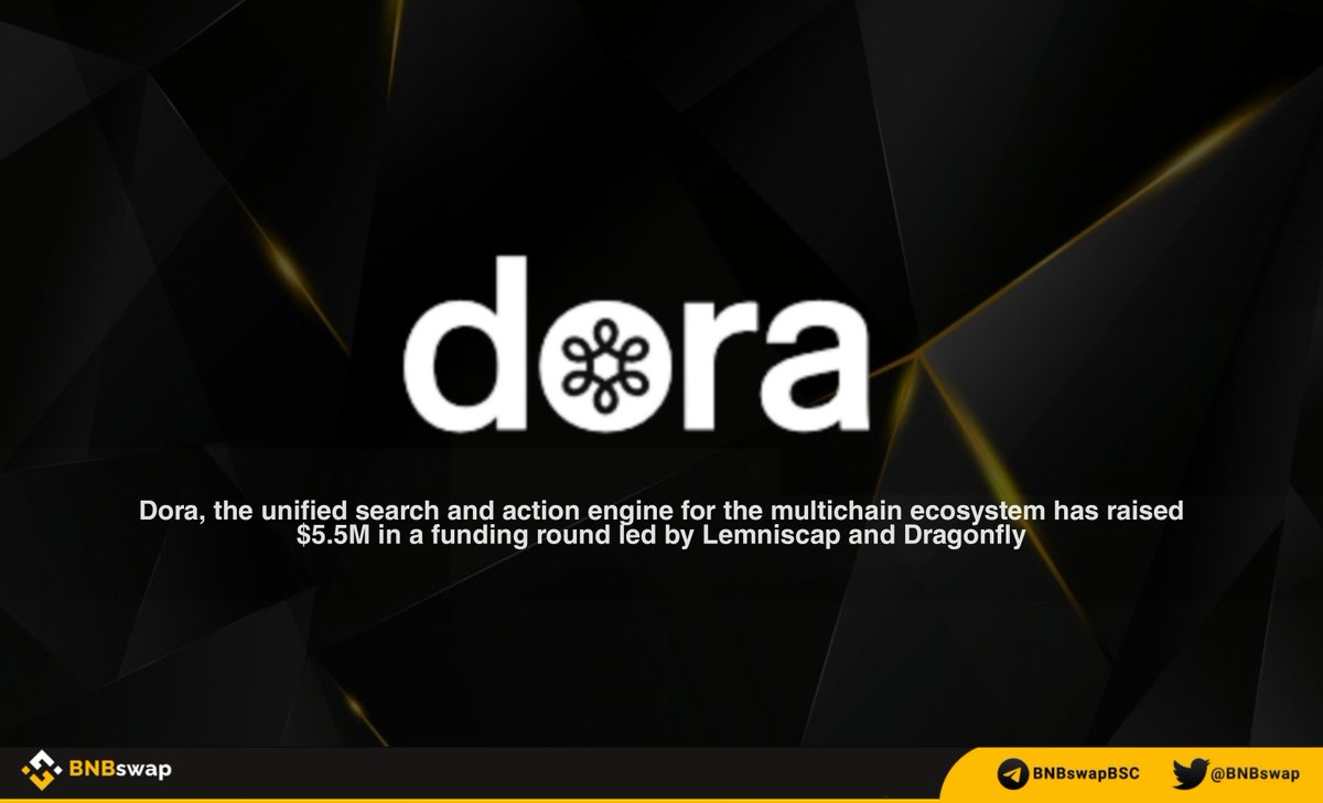 BNBSwap's tweet photo. 📢 @SearchOnDora, the unified search and action engine for the multichain ecosystem has raised $5.5M in a funding round led by @Lemniscap and @Dragonfly_xyz

Participation from Robot Ventures, Ethereal Ventures, Maven11, and Arche Capital, alongside notable angel investors https://t.co/ElZu5qkImd