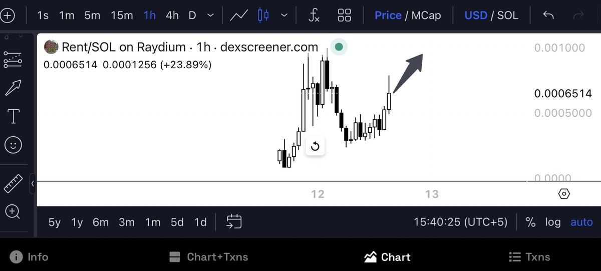 BlockchainBaller tweet media