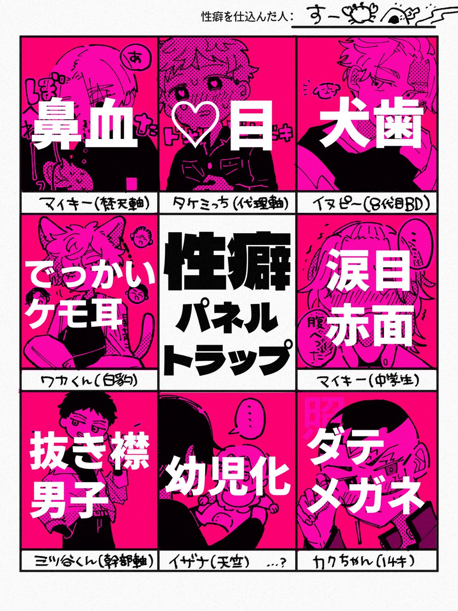 #性癖パネルトラップ
リプくださった皆さまありがと〜❗️6番空いてたので大好きの幹部軸🍯くん描いた🥹 