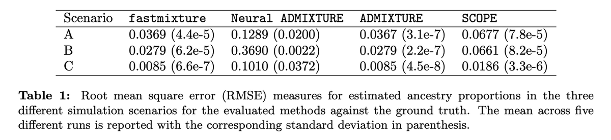 Jonas Meisner tweet media