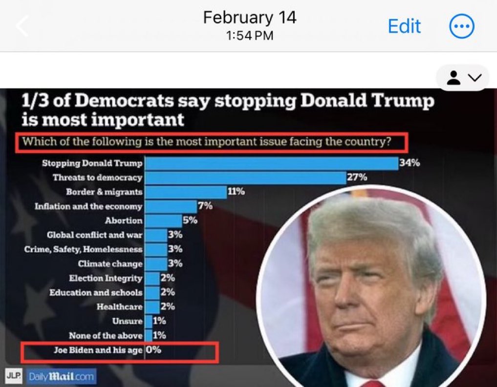 It’s hard to believe that’s where we are in this country