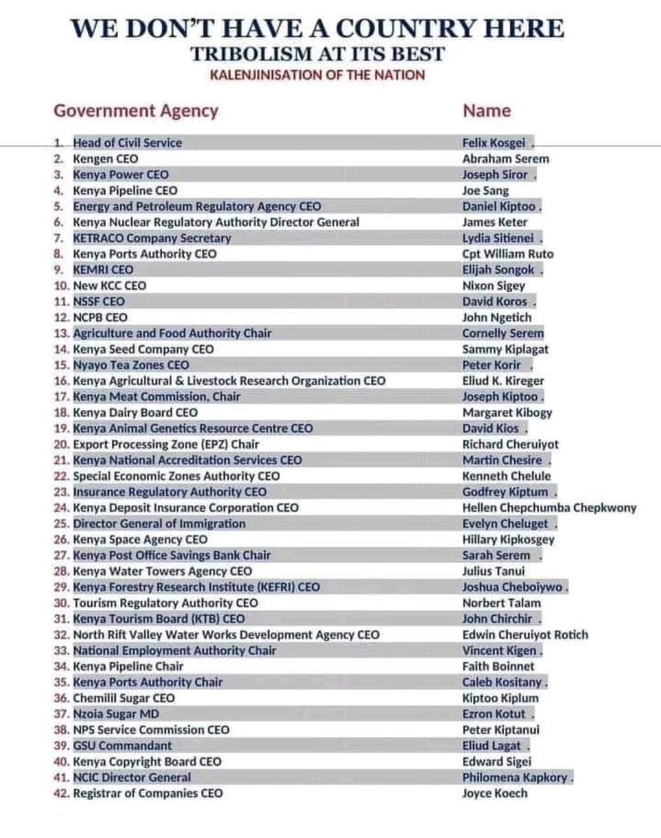Damn it! We must change nepotism completely. There is no time to change its time to perish from the mistake he made.
#AngukaNayo #RutoMustago