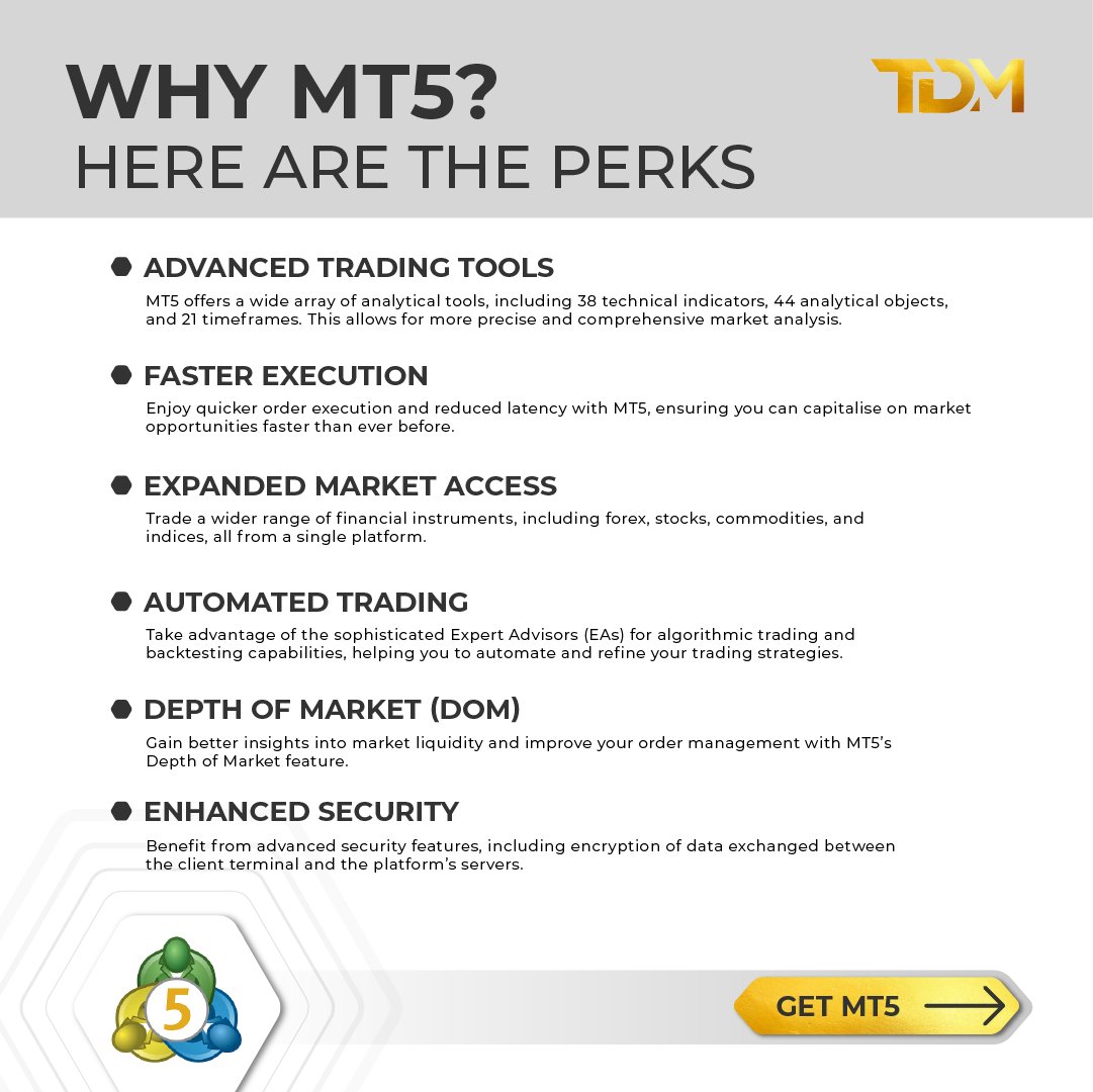 td_markets's tweet photo. Master the MetaTrader 5 Login Process!
Swipe through our step-by-step guide to seamlessly access your trading account on MT5.
Pro Tip: Double-check your login credentials to avoid errors.
#TDMarkets #MetaTrader5 #MT5 https://t.co/TZtF2JHQlL