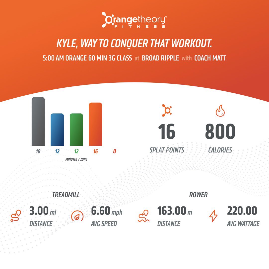 Kyle Lacy tweet media