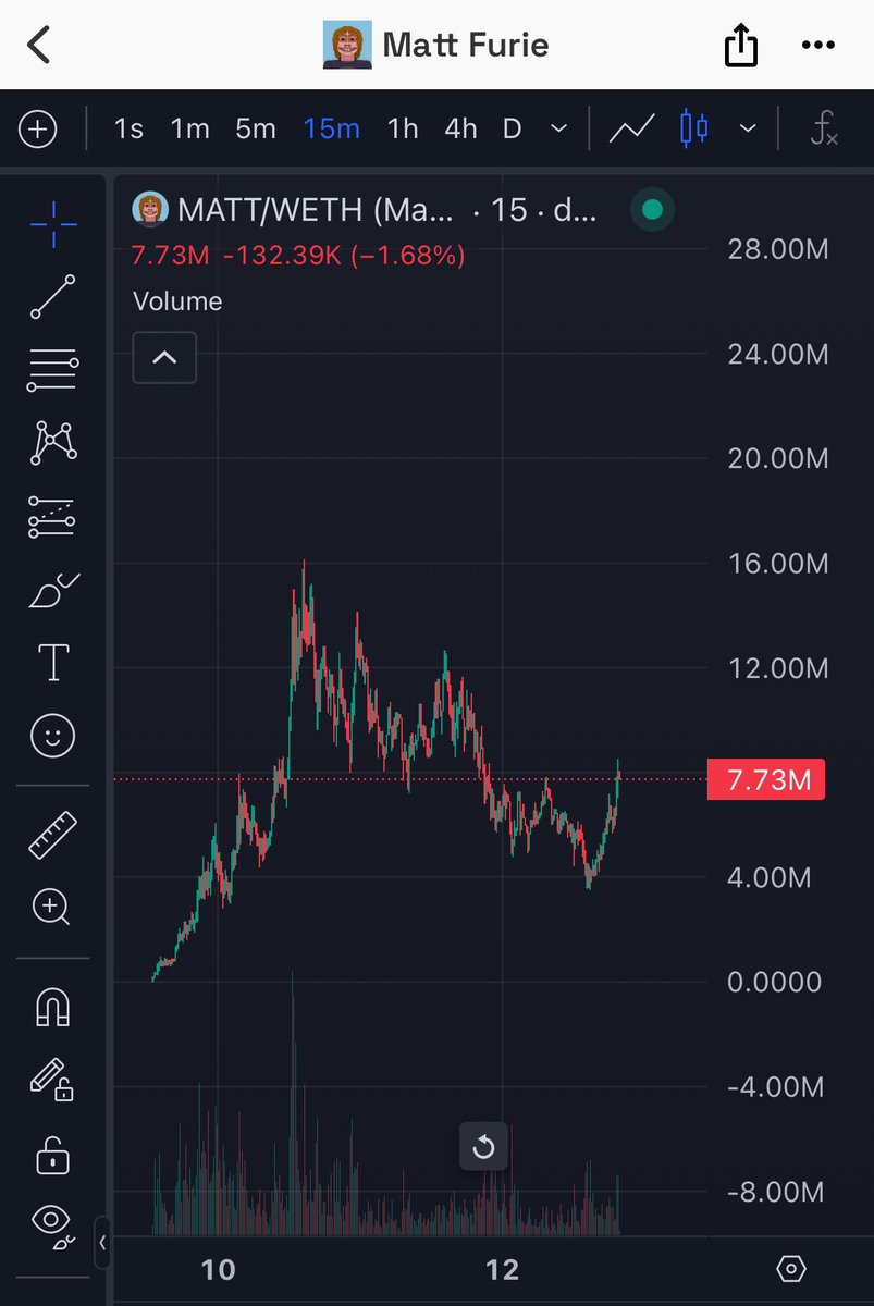 不割杰克猫 tweet media