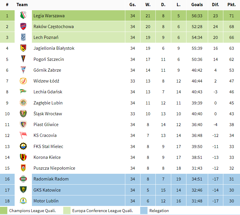 _JB_47's tweet image. 🫡