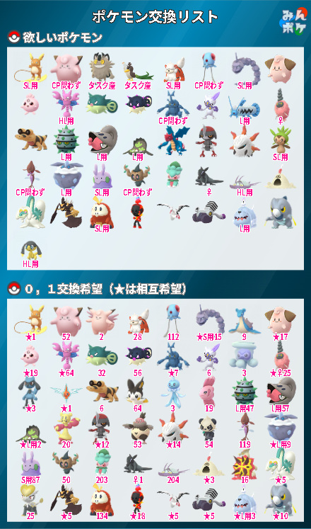 ayata0518's tweet photo. 【ポケモンGO交換募集】
7/13日中：東浦イオンもしくは健康の森周辺
7/13夜：東浦駅周辺
7/14夜：東浦駅周辺
※特トレ6回お願い致します。
※非対面
細かい内容はDMにてご相談できればと存じます。
#ポケモンGO 
#ポケモンGO交換 
#GOフェスグローバル https://t.co/yt35zdDis1