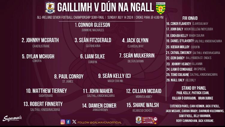 ATUSport_Galway's tweet photo. The very best of luck to former @ATU_GalwayCity students  and current @Galway_GAA senior footballers Johnny McGrath, Paul Conroy, Dylan McHugh and Shane Walsh in this Sundays All Ireland Semi final 🇶🇦 https://t.co/ox5PuIkvz9