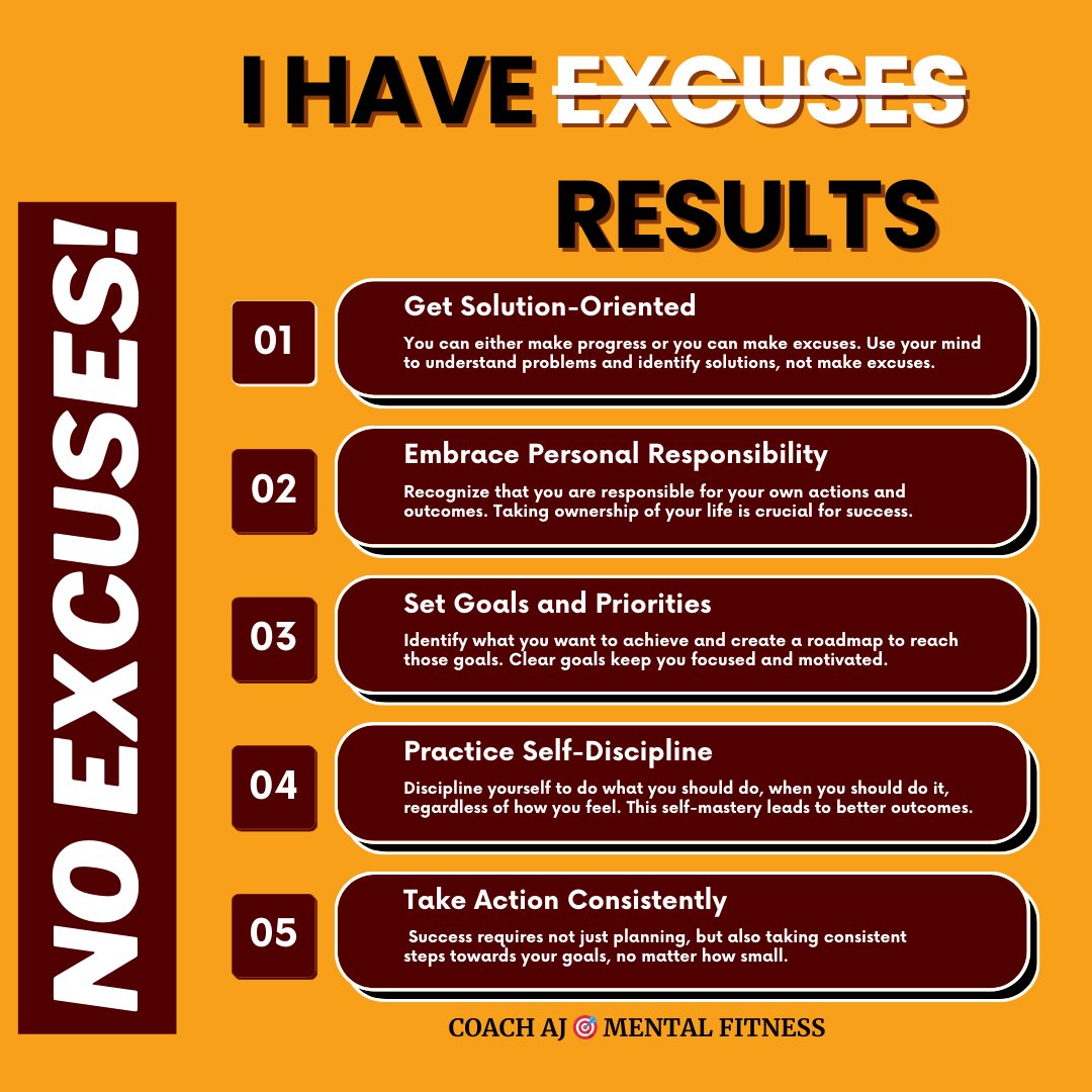 Coach AJ 🎯 Mental Fitness tweet media