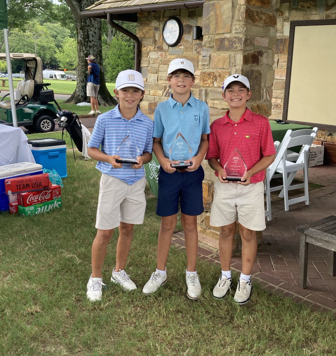 BGAgolf1's tweet photo. 10-11 boys saw Phillips come out on top after nines of 33-35--68! Haynes was second, with Lane third. Way to go boys! https://t.co/aqrX5gu3Wo
