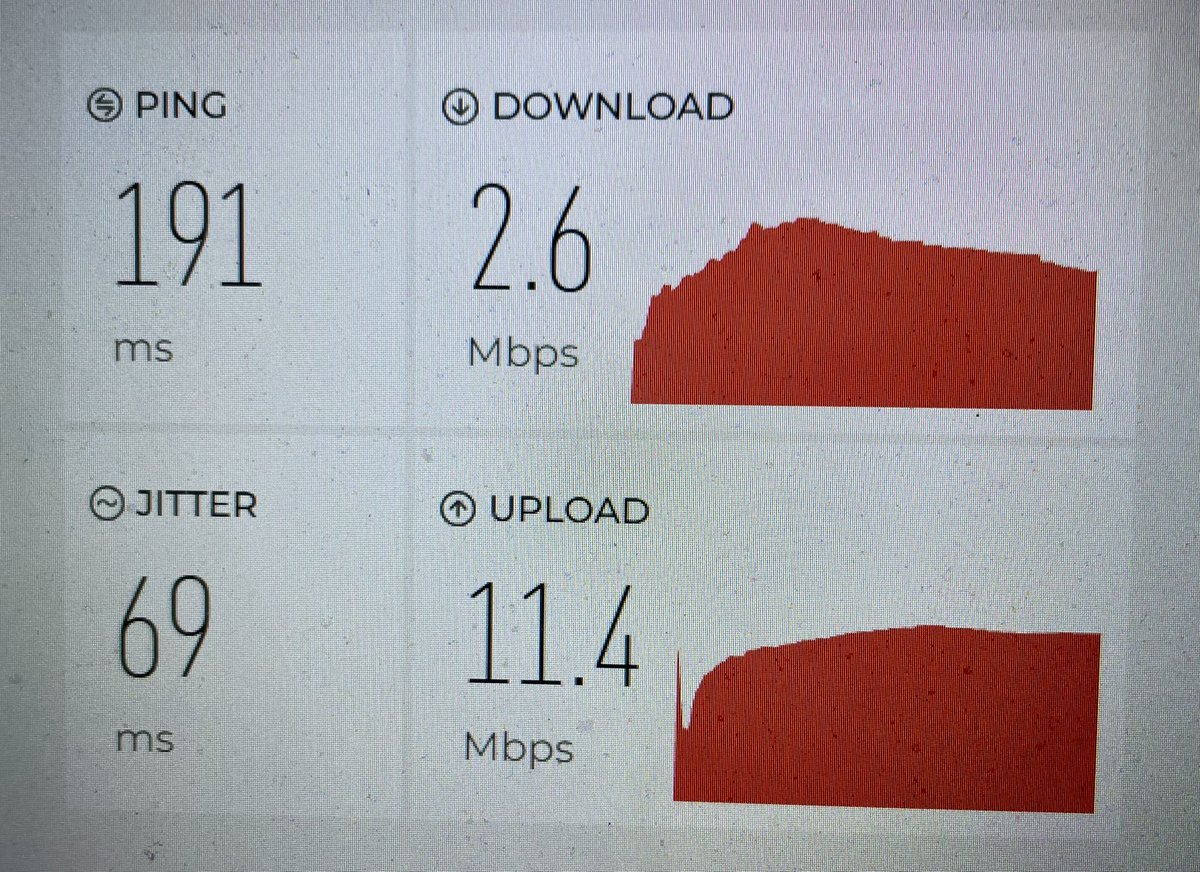 Magnifique performance… changez rien surtout <a href="/Orange_France/">Orange France</a>