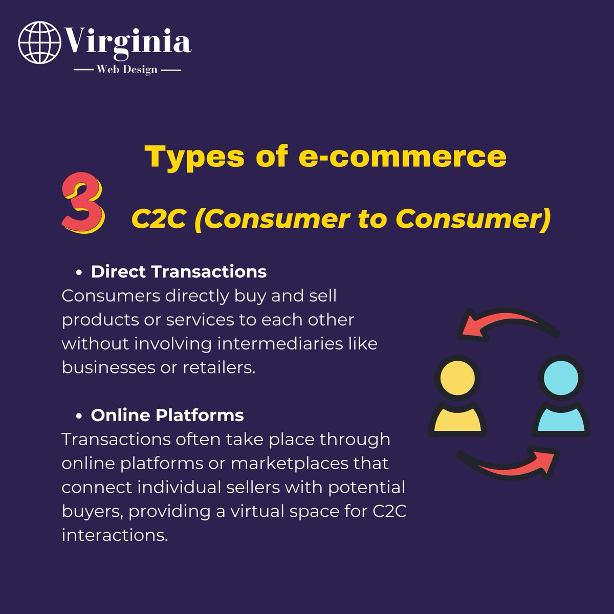 VAWebCreators's tweet image. Empowering individuals to become sellers and buyers in the digital marketplace! 

#C2C #eCommerce