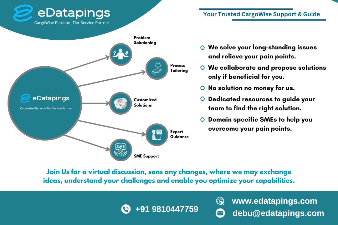 edatapings's tweet photo. Discover eDatapings: Experts in logistics optimization, tailored solutions for efficiency. #innovative#logistics #Cargo #Service #customized #ProjectManagement #project #operations #Service #innovative #innovations https://t.co/eaggOW2C87