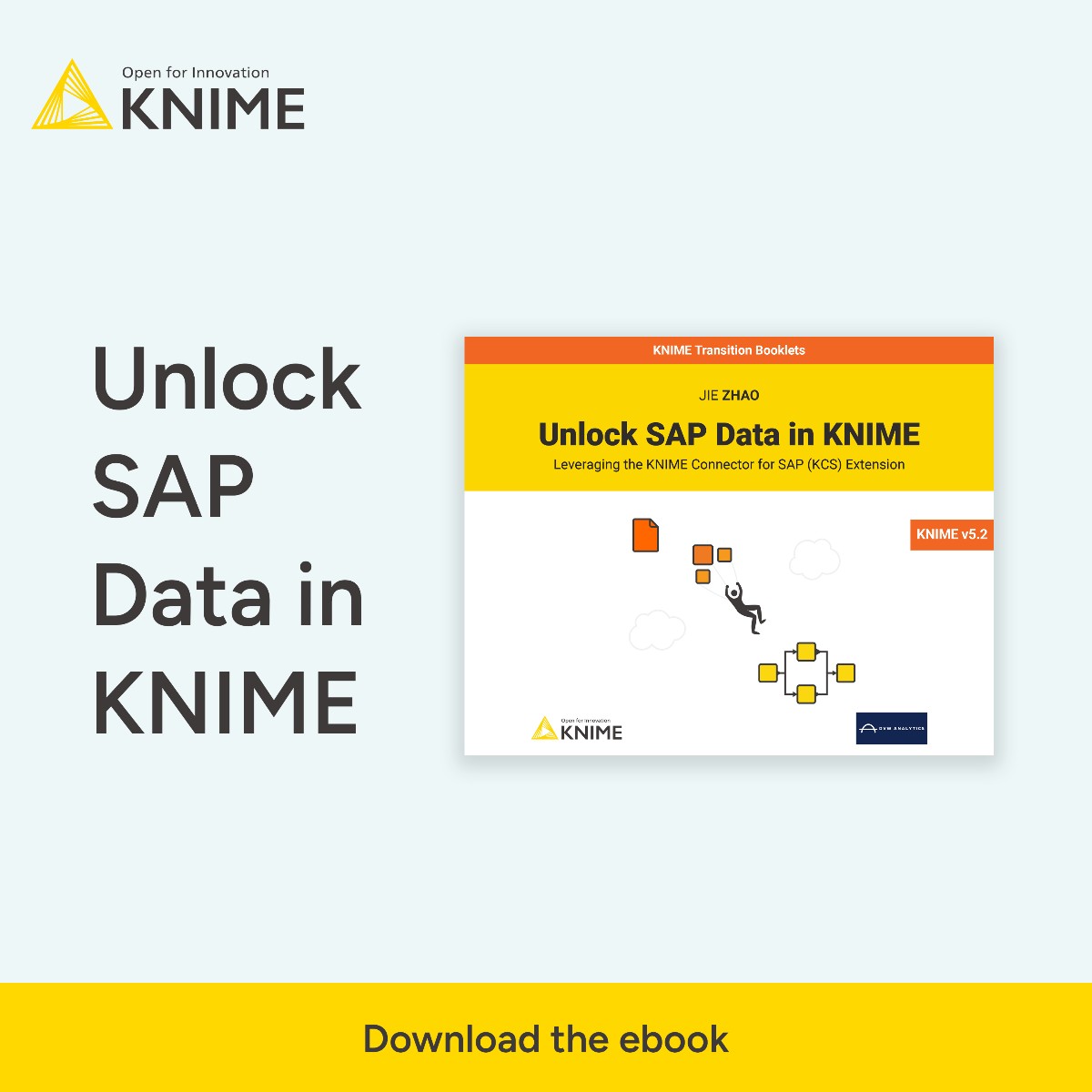 KNIME tweet media