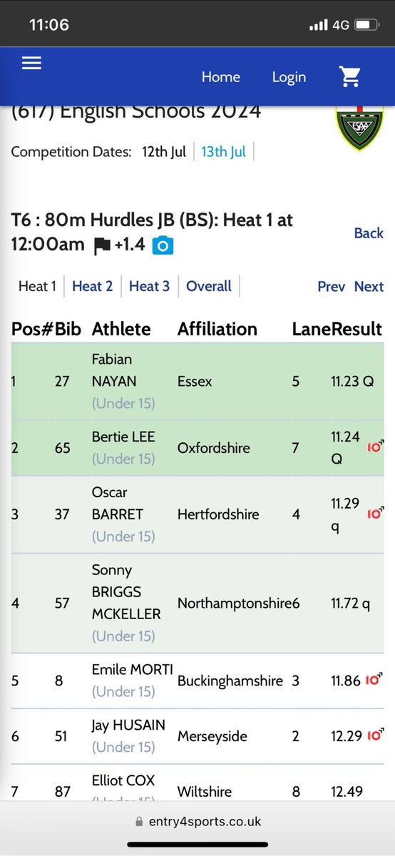 BarretAxel's tweet photo. @SCDPhysicalEd Great PB from Oscar in the 80m hurdles! https://t.co/fPeQ4JxRg4
