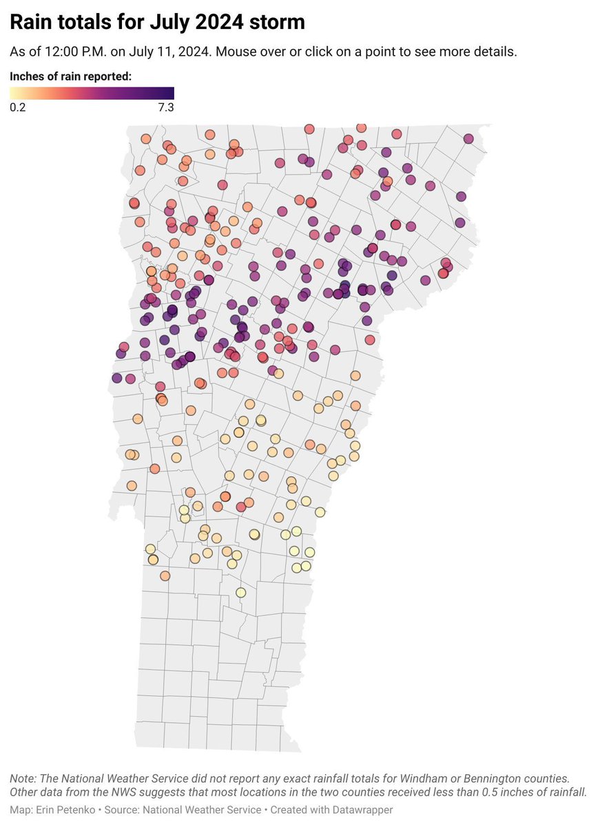 vtdigger's tweet image. Where in Vermont did the most rain fall during Wednesday’s storm? #vtflood #vtwx buff.ly/3xSWi5g