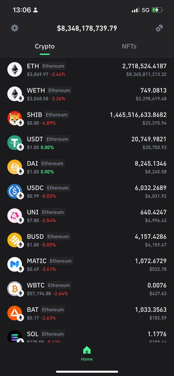 Are you facing issues be it pending withdrawals? Unable to access your funded account? Disappeared funds on your dashboard on these platforms ? Send me a direct message now for help quit paying for withdrawals
🚨
#GFF #GFFEX #COINNEST #Helleniccoin #BLOFINPRO #TESLOBIT #BBCOINPRO