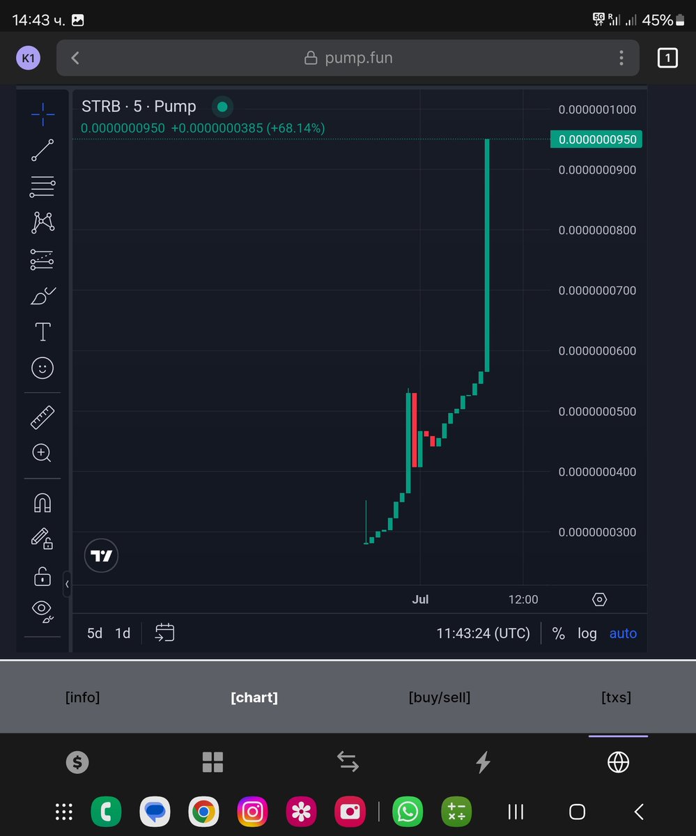 StarB (@starbtoken) on Twitter photo 