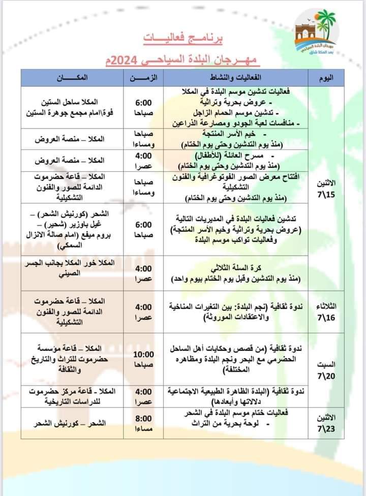 tryraffih's tweet photo. فعاليات #موسم_البلده السياحي  في العاصمه 
#المكلا #حضرموت
⛱️🏄🏽‍♂️✨
#رفه واكتشف شغفك https://t.co/rLwx7GSbct