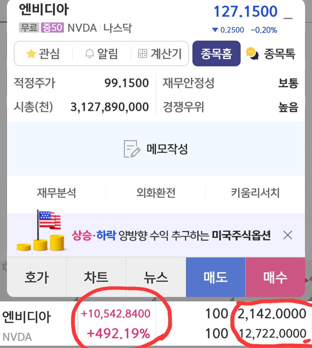Tesladaon's tweet image. 😱 3년 동안 (2,900만원) 적금 이자 67만원 🆚️ 2년 4개월 동안 (200만윈) 투자 수익 1,058만원
✅️ 2018년 2월 14일부터 2021년 2월 14일까지 3년 동안 적금을 해서 총 2,900백만원을 모았습니다. 이 기간 동안 발생한 이자는 673,058원이었습니다.
✅️ 2022년 3월에 엔비디아 주식 10주(총…