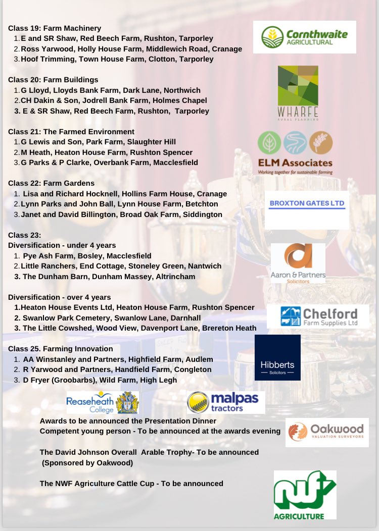 Chesfarmscomp tweet media