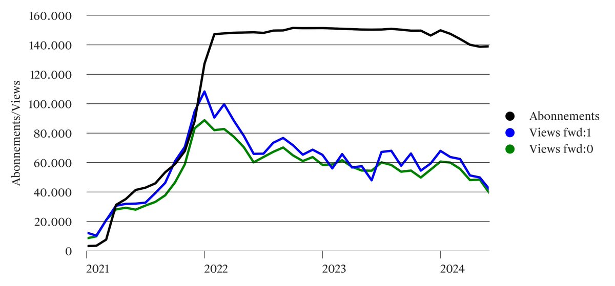 Gideon Wetzel tweet media