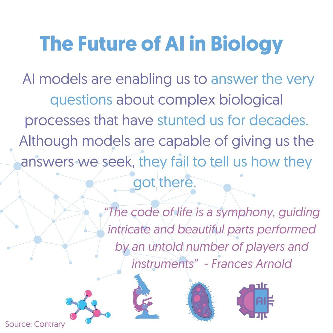 The #AI revolution in #biology 🧠 🤖  #FridayFacts

The complexity of life and the advent of AI breakthroughs: AlphaFold and Evo. These AI models are reshaping biology, accelerating drug discovery, and enabling personalised medicine. Read more here ➡️