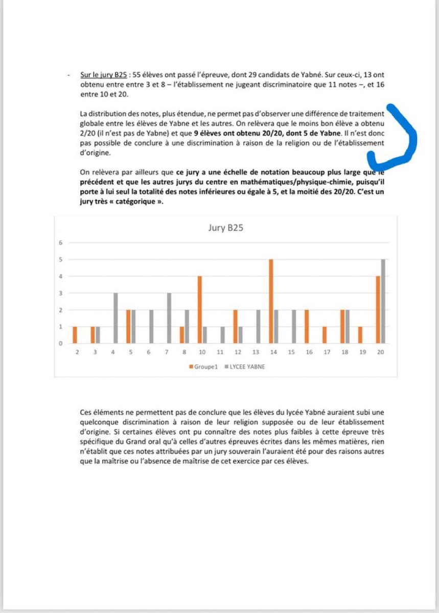 Muriel Ouaknine-Melki tweet media