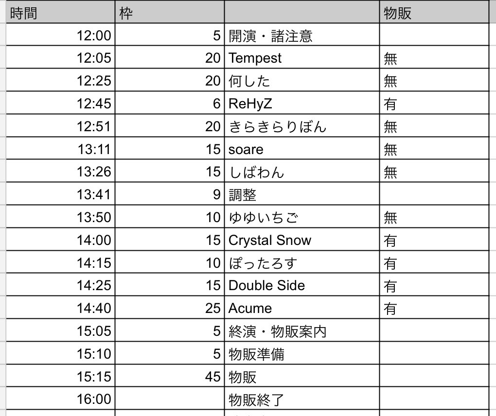 kimifes_info's tweet photo. 【お知らせ】
・ご来場いただくお客さまへのお願い
・タイムテーブル
・物販の有無
を掲載いたします👀

安全に、楽しくイベントを終えられるようご協力をお願いいたします🙏

不明点ございましたらお気軽にお問い合わせください🙇‍♀️ https://t.co/LKzwVjkWDB