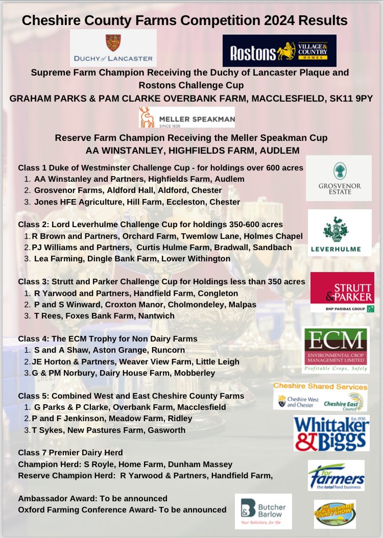 Chesfarmscomp tweet media