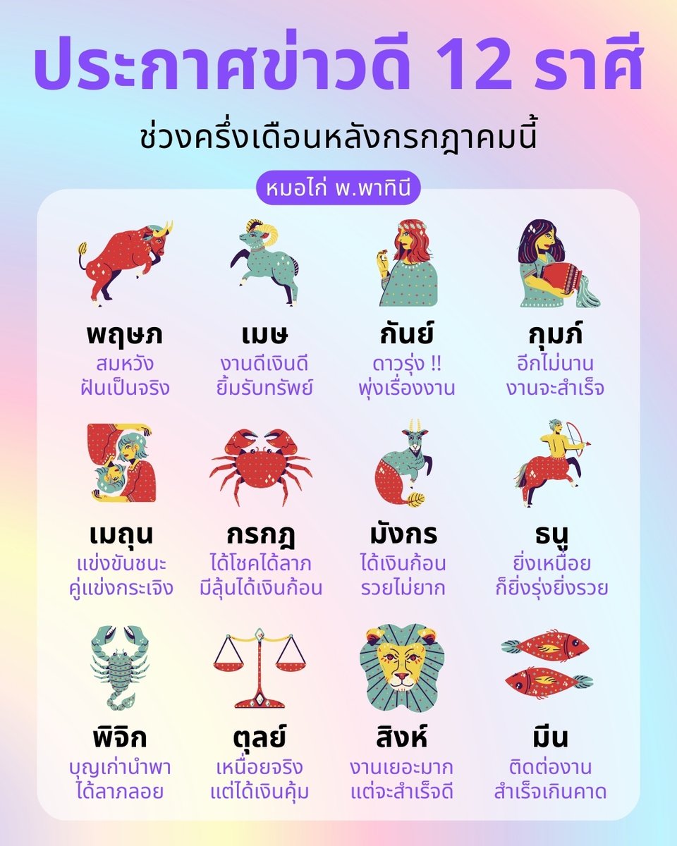 morkai99's tweet photo. ประกาศศศศ !! ข่าวดีของคุณช่วงครึ่งเดือนหลังกรกฎาคมนี้ ครบ 12 ราศีค่ะ 🔮 หมอไก่ขอคนละ 1 ไลค์ เพื่อเป็นค่าครูด้วยนะคะ

#ดวงชะตา #เช็คดวง #หวย #ดูดวง #ดวง #หมอเกศ #ใบเฟิร์นพิมพ์ชนก #ปูมัณฑนา #โหนกระแส #ตัวนายตัวแทน #ลิลลี่เหงียน #หลินมาลิน #MissUniverseThailand2024 #FayePeraya https://t.co/qVnDceJEHa