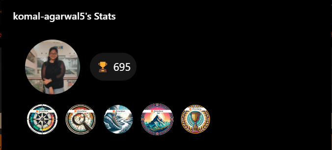 Komal_Agarwal5's tweet image. GSSoC 24🚀
So far, I have achieved a score of 695 and a rank of 71 having merged 32 PRs. This journey has been an incredible learning experience . I&apos;m thankful for the support and guidance from the community.
#GSSoC #GSSoCBadge #Girlscript #OpenSource #LearningJourney #Coding