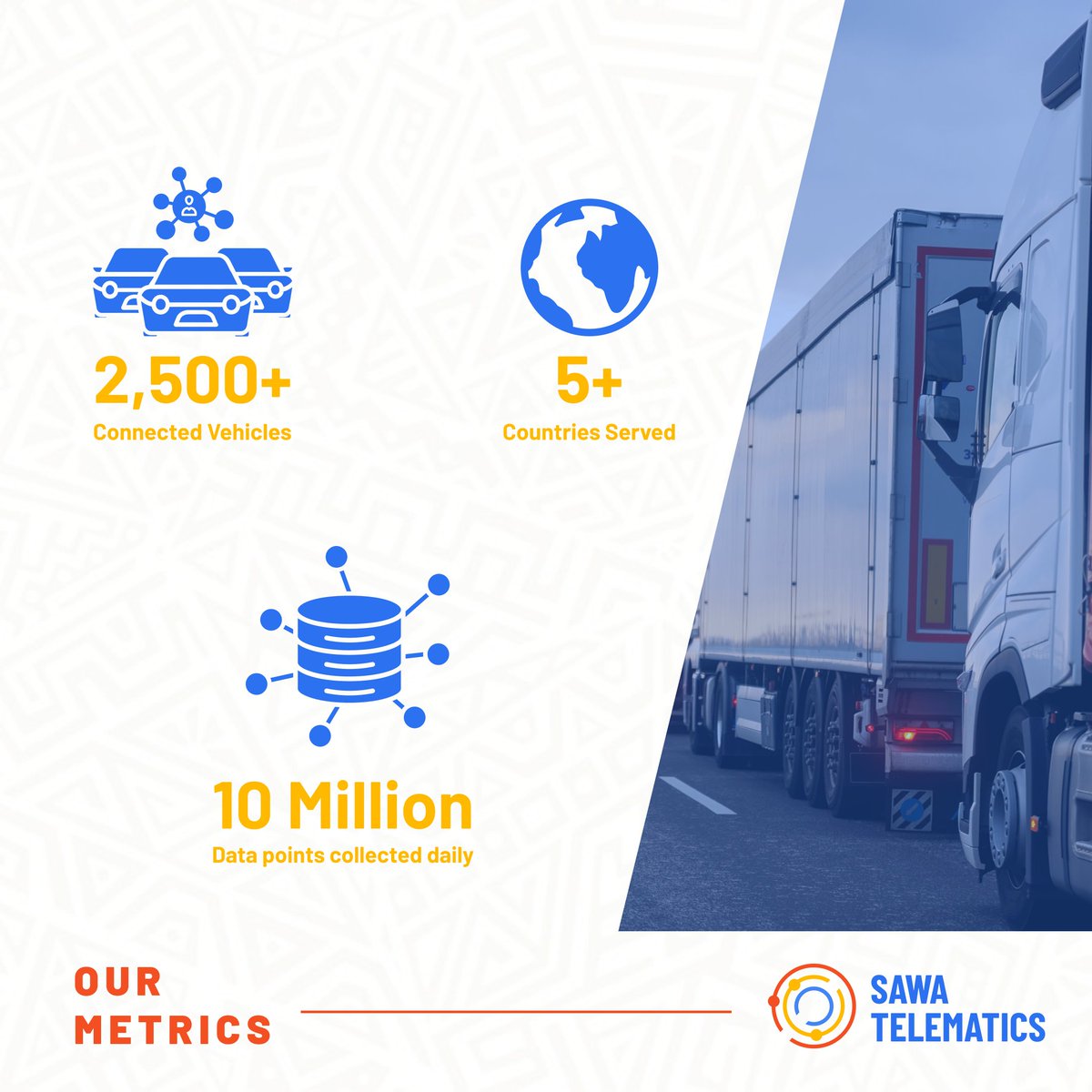 sawa_telematics's tweet photo. Experience fleet management at its best with Sawa Telematics. 

Join us and trust in our exceptional service! 

#FleetManagement https://t.co/PeAXwAWaGA