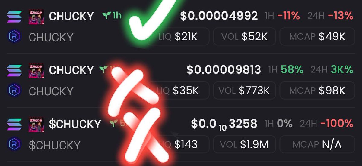 oli4hg's tweet photo. @mercyluvx 🚨 Scam Alert 🚨 

$chucky got copied twice, so don’t fall for the fake ones. fud cabal really tried messing us up, but we ain’t giving up. @CHUCKYDT1 slices and dices the fudders and jeets 🔪🩸

hfgp8bnL4WN4ifkfAPPM9RTKAsXbMzsdSc3aoFypump https://t.co/SUtnKOhaFD