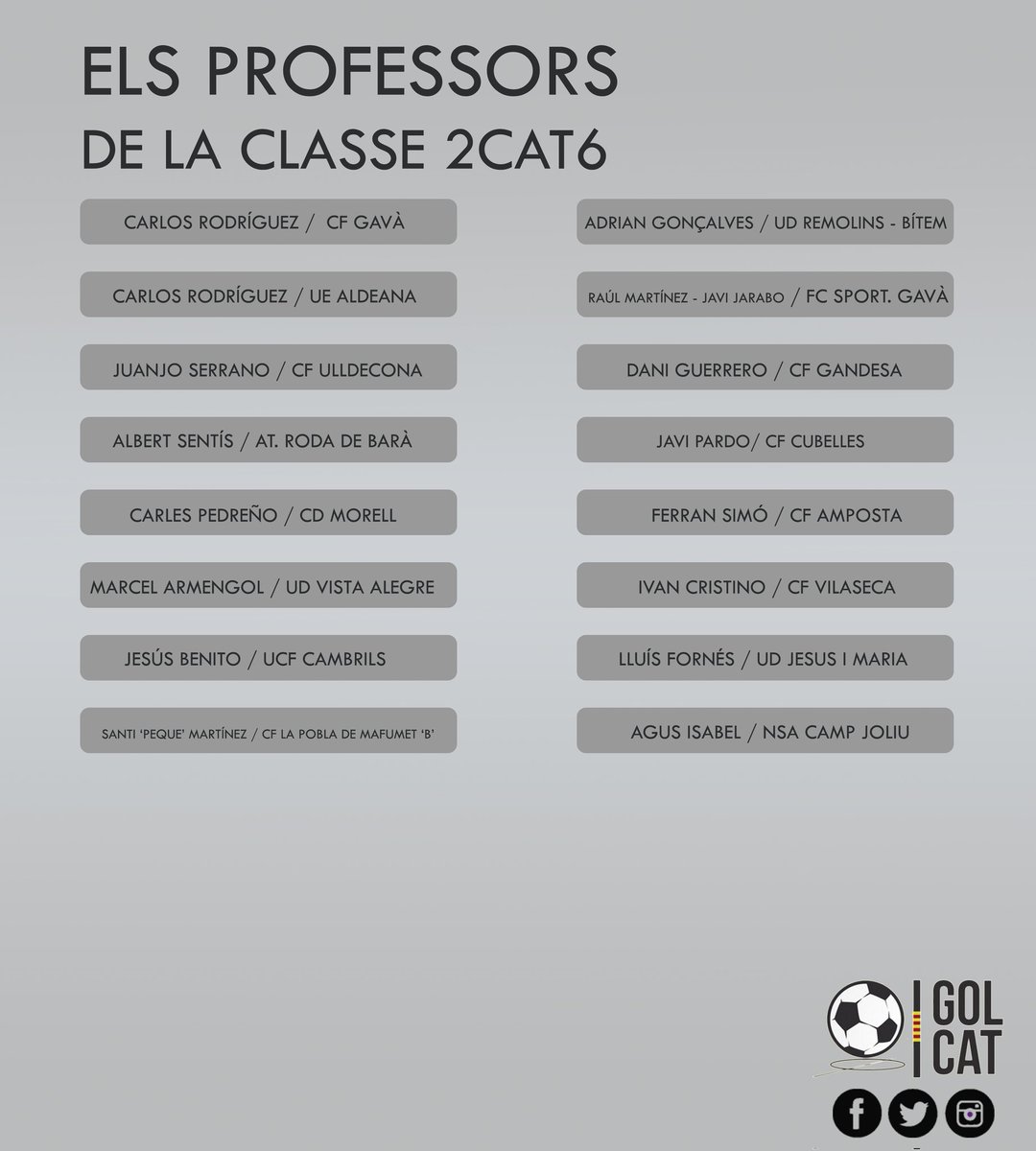 <a href="/FutbolAlpicat/">Futbol Alpicat</a> <a href="/AbelMartnezMar2/">Abel Martínez Martí</a> <a href="/CFSolsona/">CF Solsona - des de 1928</a> <a href="/jcasascoll/">Jordi Casas Coll</a> <a href="/nomesmisters/">Victor Vera</a> <a href="/NilBaroS/">Nil Baró 🎗</a> <a href="/Ferran_Siscart/">Ferran Siscart Mesalles</a> <a href="/_bernaus/">Sergi Bernaus</a> <a href="/IvanVigo86/">Ivan Vigo</a> <a href="/OleguerBaldoma/">Oleguer Baldomà</a> Descobrim els entrenadors de la Segona Catalana G6 2024 - 2025 més atípica.

🧑‍🏫  Torna <a href="/AlbertSentisP/">Albert Sentís Pérez</a> després d'ascendir amb el <a href="/AtlRodadeBara/">C. Atl. Roda de Barà</a> i <a href="/ferransimo4/">Ferran Simó Margalef</a> a <a href="/CFAMPOSTA/">CLUB  FUTBOL AMPOSTA</a>.

#futbolcat