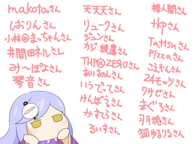 スペシャルサンクスです!
お祝いありがとうございます!!🙇🙇🙇 