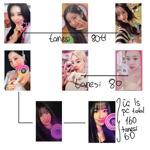 viesluw's tweet image. twice itzy satis
hepsi normalde 2125tl ama size ozel hepsi 1600

takas✔️

@twicesatis @twicesatistrade @twicesatis_tr @itzysatistakas @itzyselltr