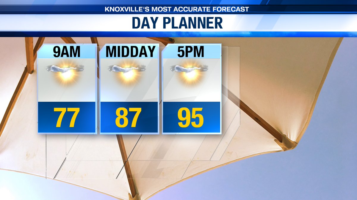 VictoriaCavWx's tweet image. The heat continues this afternoon with highs in the mid 90s and "feels like" temperatures in the upper 90s for the Valley! #TNwx #WATEwx