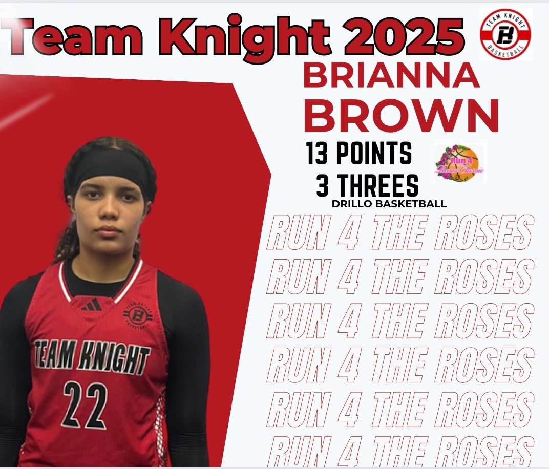 Game Time Basketball Organization tweet media