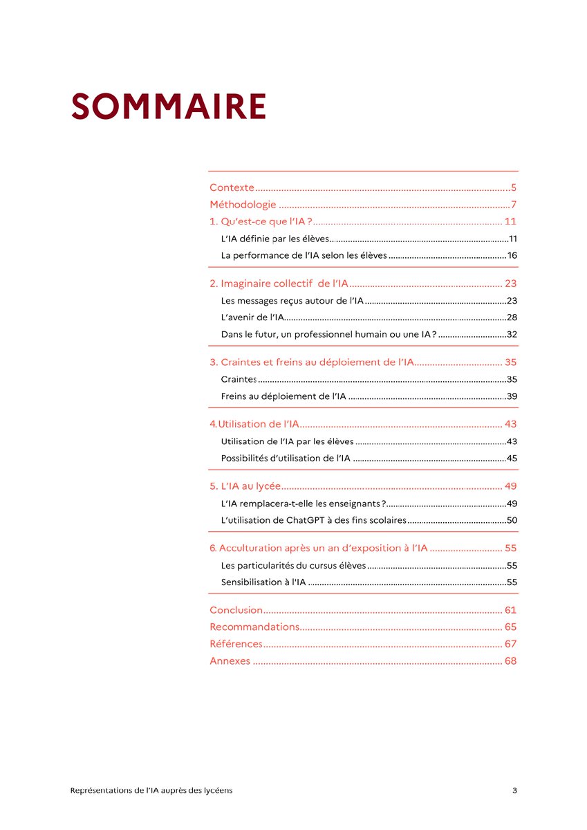 Usages_TICE's tweet photo. 🧠🏫Représentations de l'IA auprès des lycéens 

Consultez le rapport de @reseau_canope de l'étude #REPIA réalisée en 22-23 qui aborde :
👉l'imaginaire collectif des lycéens autour de l'IA
👉leurs usages
👉leurs projections sur l'avenir
👉leurs craintes
https://t.co/2T0O9XAimB https://t.co/YT3BMA4yDB