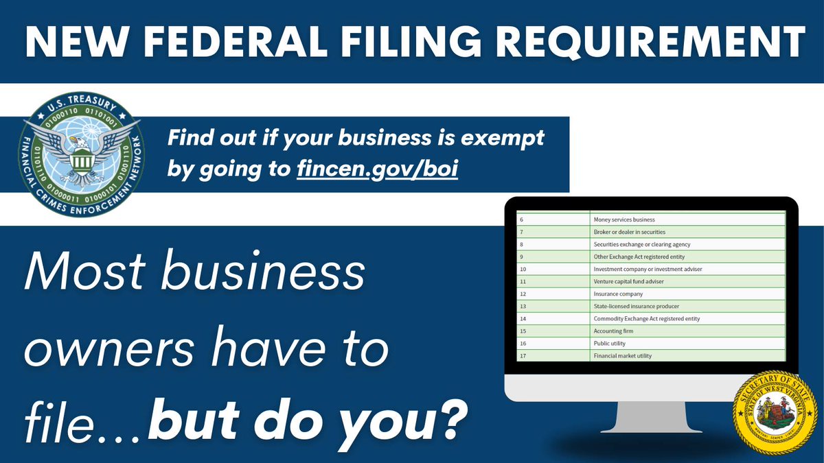 A new federal filing requirement makes it mandatory for most businesses to file a Beneficial Ownership Information report. 

Find out if your business is exempt by going to fincen.gov/boi. Check out their 5 minute video explaining how to file: youtube.com/watch?v=GydCvf…