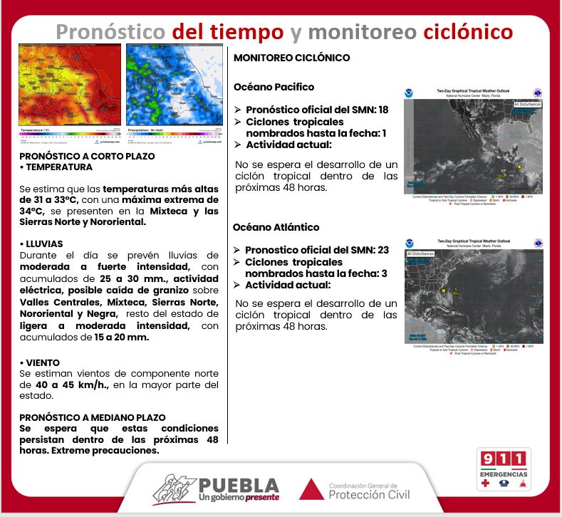 laredcincoradio's tweet photo. ⛈️ || Hoy se prevén #lluvias de intensidad moderada a fuerte y actividad eléctrica. Posible caída de #granizo en Valles Centrales, Mixteca, Sierras Norte, Nororiental y Negra, resto del estado de #ligera a moderada intensidad; vientos de 40 a 45 km/h en la mayor parte de la entidad informó @PC_Estatal. #LaRedCincoRadio