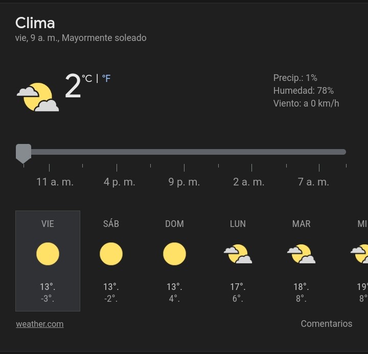 Buenos días 🥶🥶