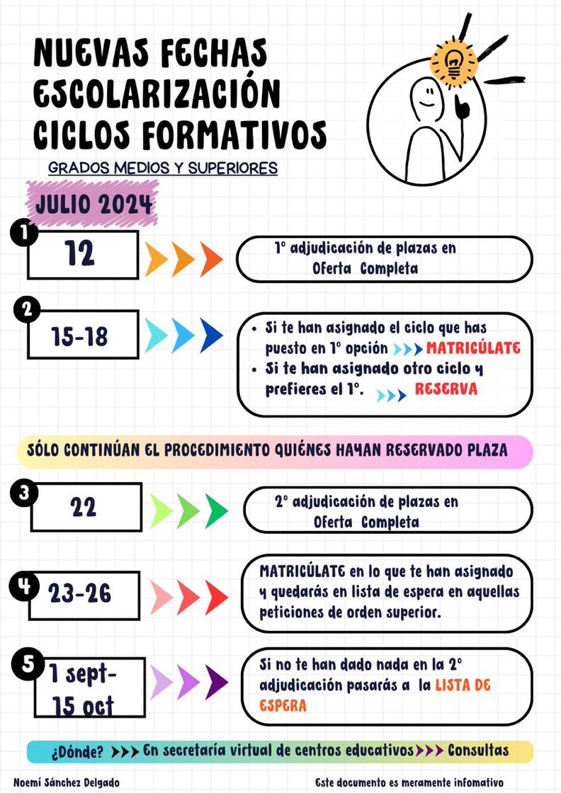 ASOSGRA's tweet image. @EducaAnd @FPAndaluza Miren que fácil lo hacen algunas orientadoras como @noemiorienta2 Los orientadores al pie de cañón con alumnado y familias, atendiendo consultas y apoyando los cambios de la @EducaAnd
